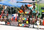 M&Ms 38 Pits